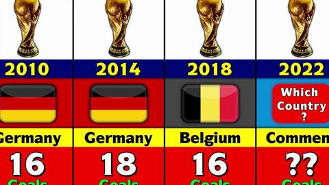 再次洞悉了 再次洞悉了