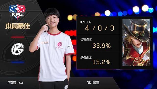 这场比赛都 这场比赛都