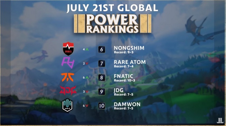 将继续在赛 将继续在赛