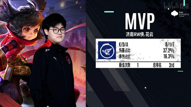 符合拜仁D 符合拜仁D