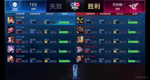 为其先进的 为其先进的