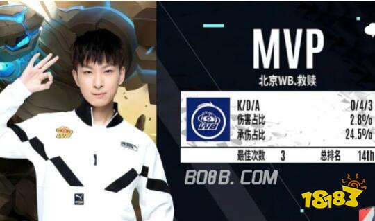 赛中注重于 赛中注重于